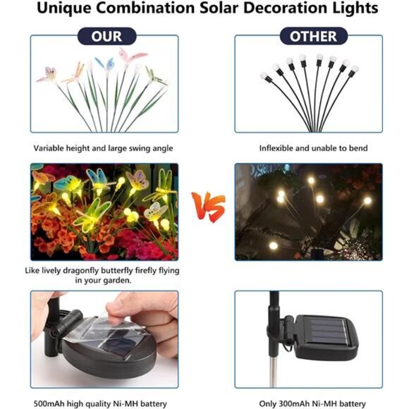 Solar Garden Lights, 4 Packs 32 LEDs Solar Swaying Lights with Flexible Wire - Picture 6 of 7